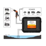 SEAFLO Prenosivi set za pranje 12V-4,8bar-18,9Lt./min. - Slika 2