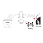 SEAFLO Sistem za zamenu ulja - Tehnonautika Zemun