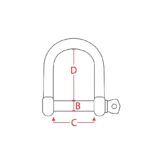 Šekla M8269 - Slika 2