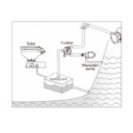 SEAFLO Y ventil za toalet - Tehnonautika Zemun