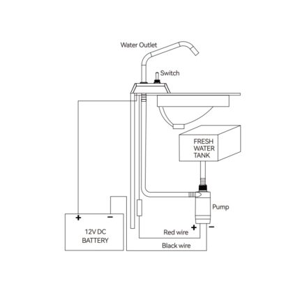 Slavina sa pumpom SFGP1-G100-01K - Tehnonautika Zemun