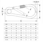 Inox karabin sa okcem i osiguravajućom maticom AISI 316 - Slika 2